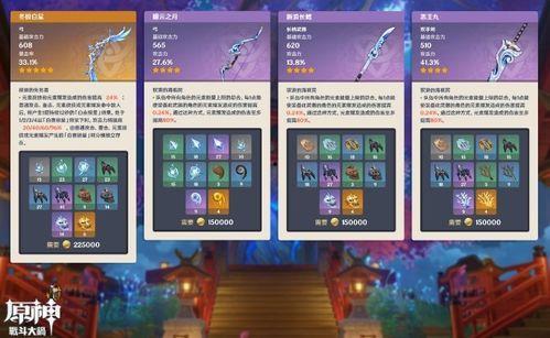 原神2.1最新爆料,神秘角色登场,探索未知领域 第3张 原神2.1最新爆料,神秘角色登场,探索未知领域 第3张